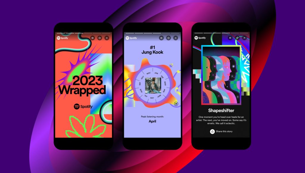 Spotify Wrapped: A Digital Media Campaign That Keeps Us Coming&nbsp;Back